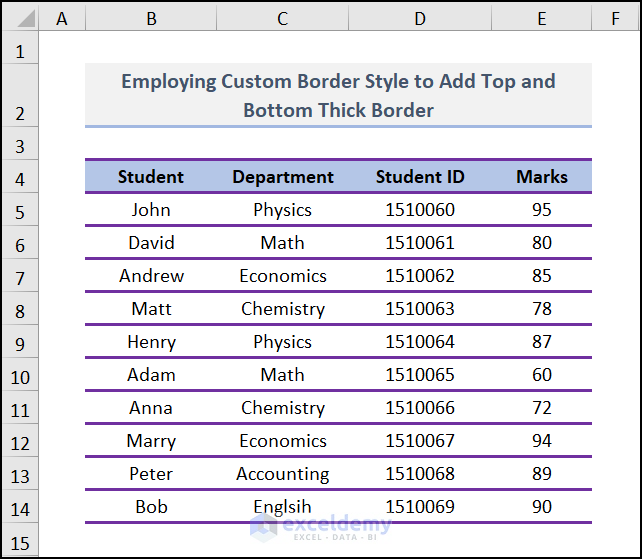 How To Make A Thick Side Border In Excel