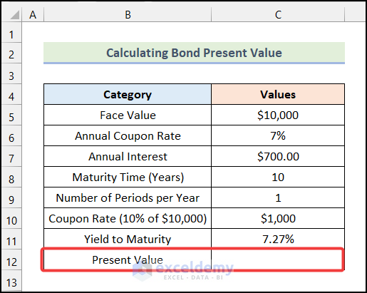 us government bonds calculator