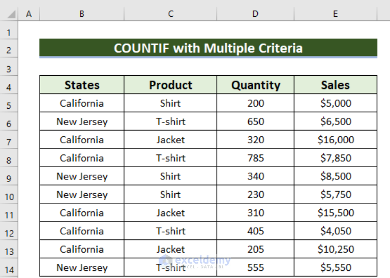 countif-between-two-values-with-multiple-criteria-in-excel