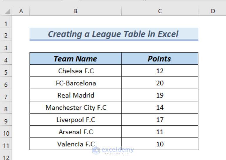 how-to-create-a-league-table-in-excel-4-easy-methods