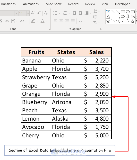 section of Excel data embedded in powerpoint file
