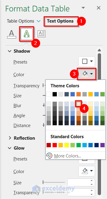 how-to-edit-data-table-in-excel-chart-2-simple-ways