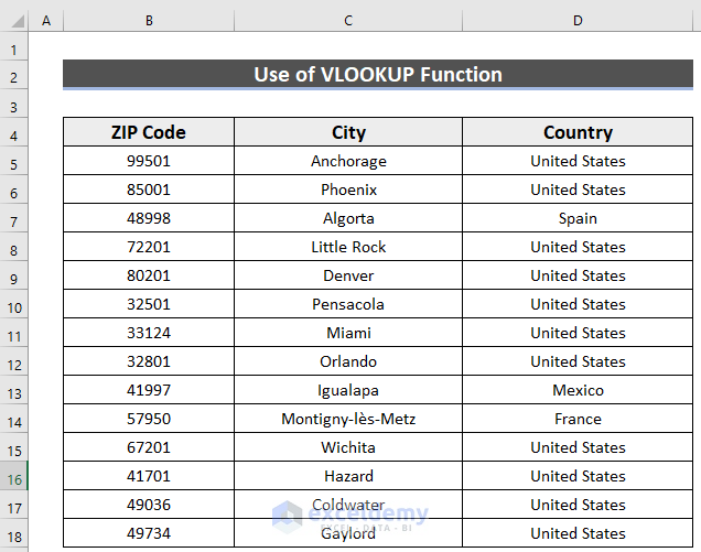 how-to-lookup-zip-code-in-excel-4-suitable-methods