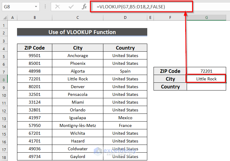 How To Lookup ZIP Code In Excel 4 Suitable Methods   15 Excel ZIP Code Lookup 