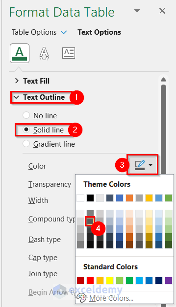 How To Edit Data Table In Excel Chart