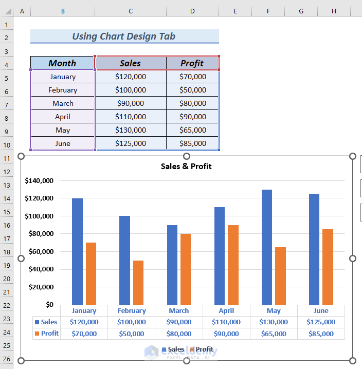 how-to-format-data-table-in-excel-chart-4-easy-methods