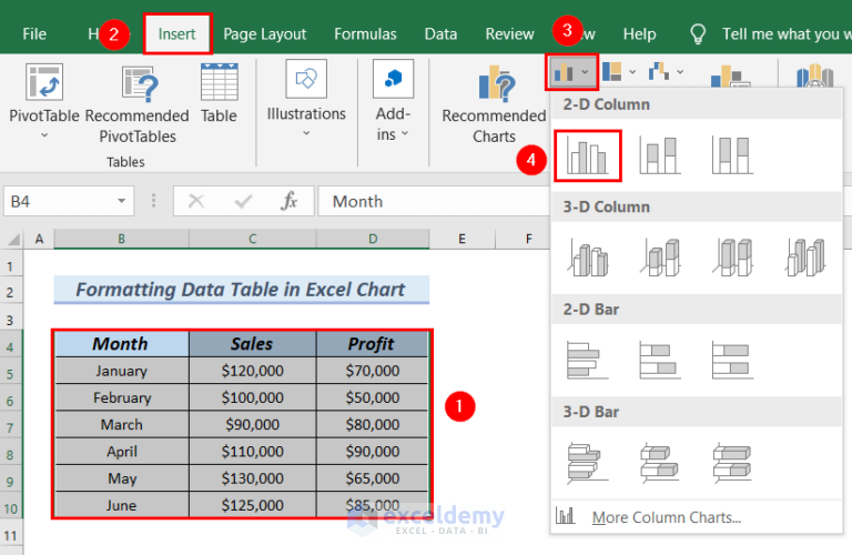 how-to-format-data-table-in-excel-chart-4-easy-methods