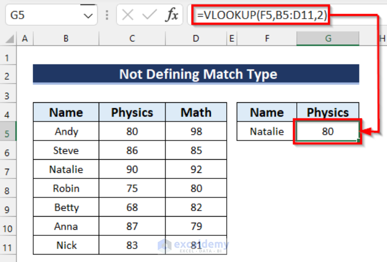 fixed-excel-vlookup-not-returning-correct-value-exceldemy