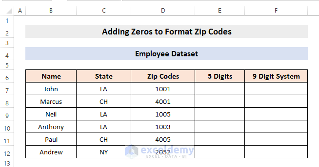 How To Format Zip Codes In Excel 2 Easy Methods ExcelDemy   2. Formatting Zip Codes In Excel 1 