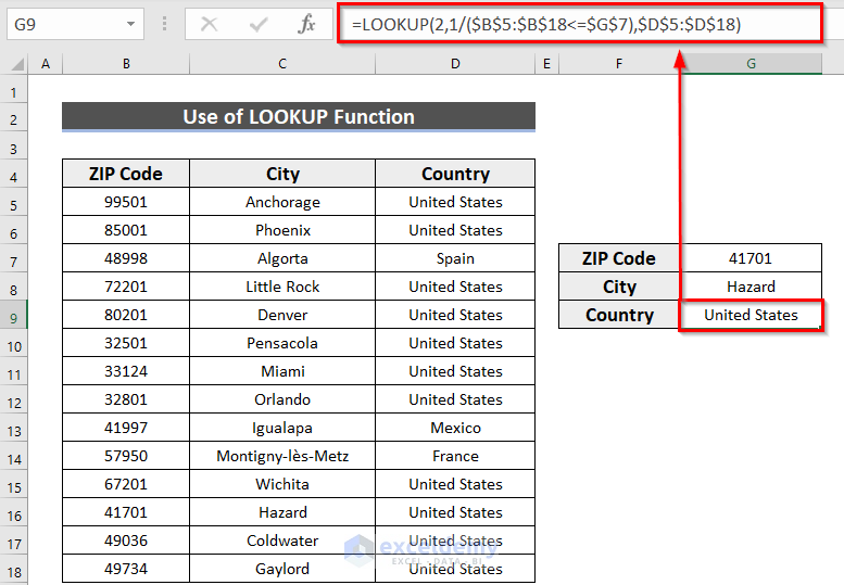 How To Lookup ZIP Code In Excel 4 Suitable Methods   20 Excel ZIP Code Lookup 