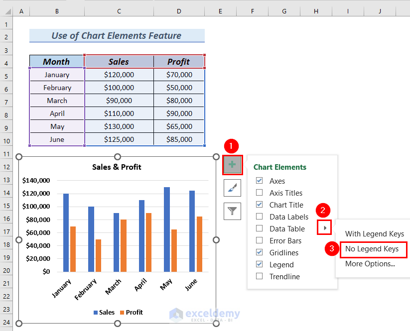 How To Format A Data Table In An Excel Chart 4 Methods