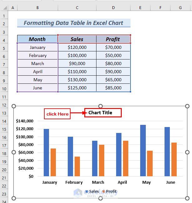 How To Format A Data Table In An Excel Chart 4 Methods