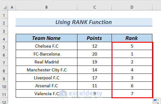 How To Create A League Table In Excel 4 Easy Methods 