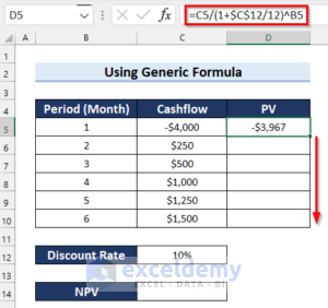 Calculate NPV for Monthly Cash Flows with Formula in Excel