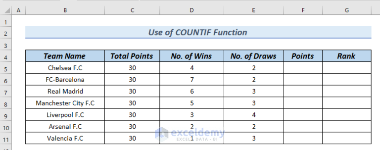 how-to-create-a-league-table-in-excel-4-easy-methods