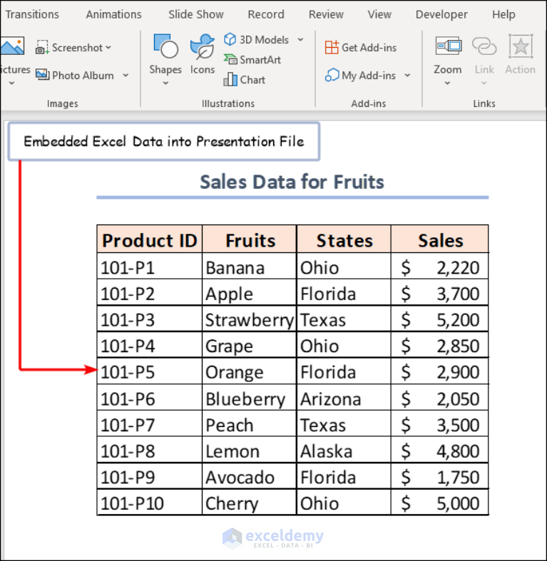 how-to-insert-excel-data-into-powerpoint-revinews