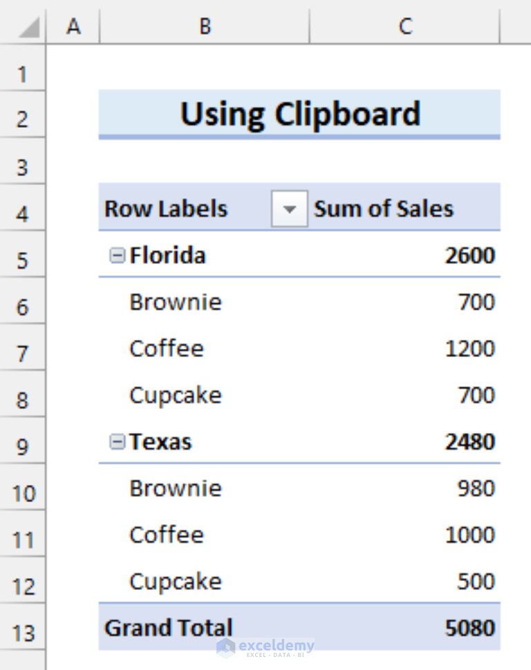 how-to-copy-and-paste-pivot-table-values-with-formatting-in-excel