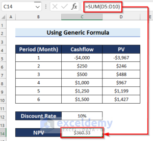 Calculate NPV for Monthly Cash Flows with Formula in Excel