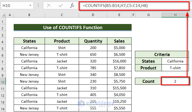 COUNTIF Between Two Values With Multiple Criteria In Excel