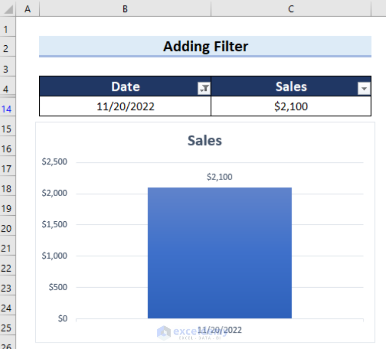 how-to-change-date-range-in-excel-chart-3-quick-ways