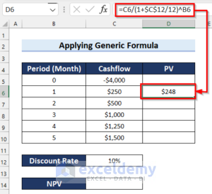 Calculate NPV for Monthly Cash Flows with Formula in Excel