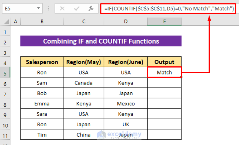 How to Compare Two Columns Using COUNTIF Function (4 Ways)