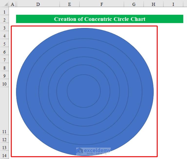 How to Create Concentric Circle Chart in Excel (with Easy Steps)