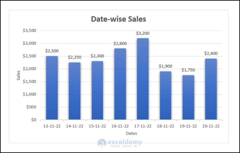 excel-tutorial-how-to-rotate-data-labels-in-excel-chart-excel