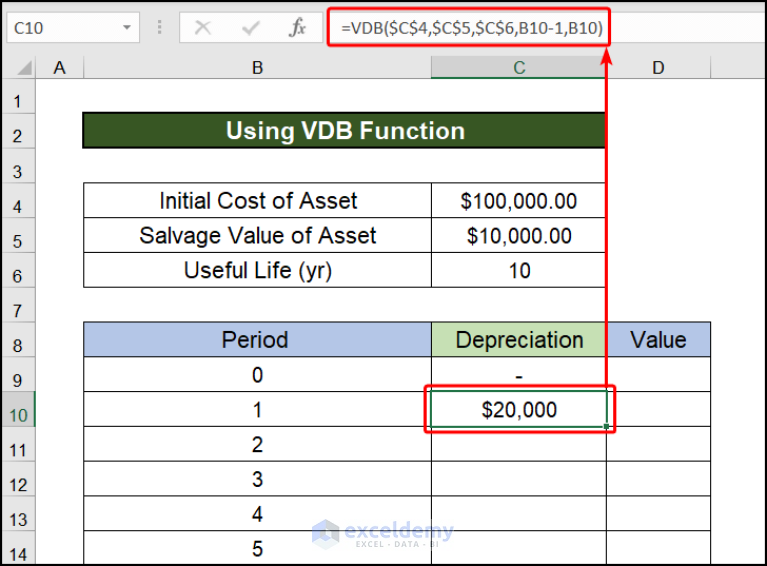 How to Apply Declining Balance Depreciation Formula in Excel