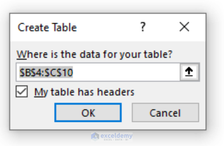 how-to-add-table-to-data-model-in-excel-3-effective-ways