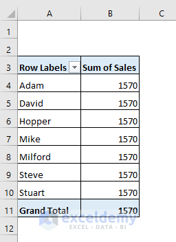 How to Create Data Model Relationships in Excel (3 Ways)