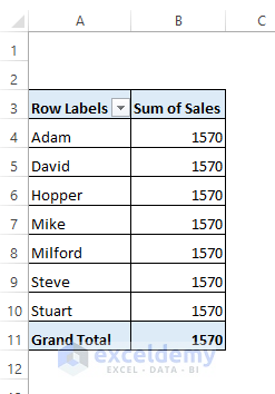 How to Create Data Model Relationships in Excel (3 Ways)