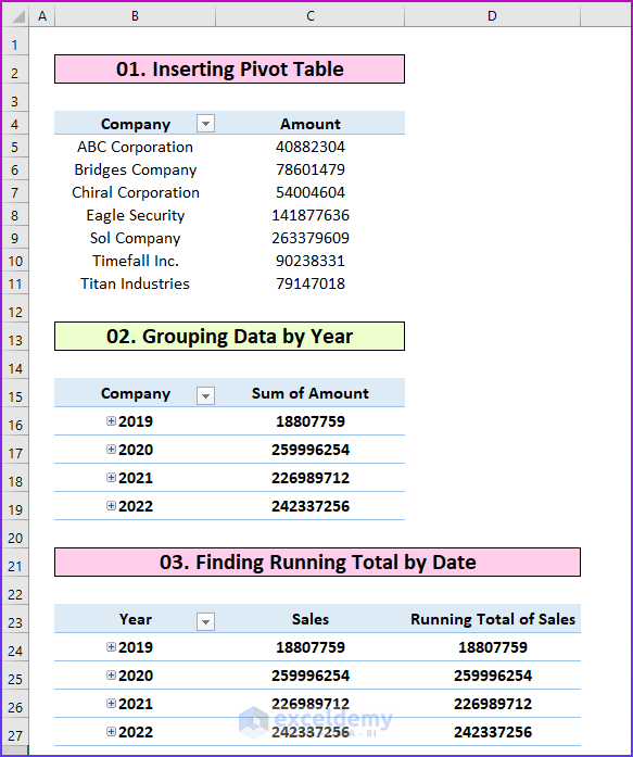 Excel Data For Pivot Table Practice ExcelDemy