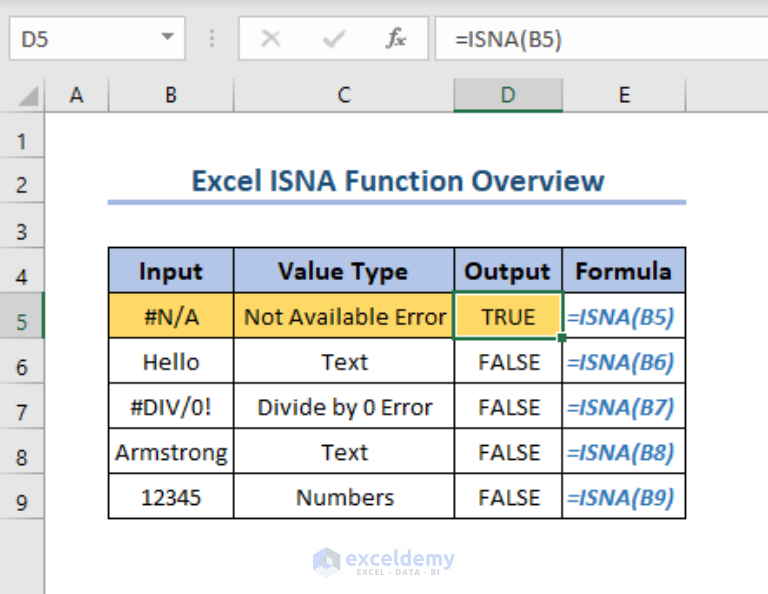 How to Use ISNA Function in Excel (3 Suitable Examples)