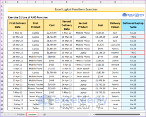 Excel Exercises With 9 Logical Functions - ExcelDemy