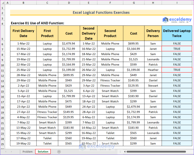 Excel Exercises With 9 Logical Functions - ExcelDemy