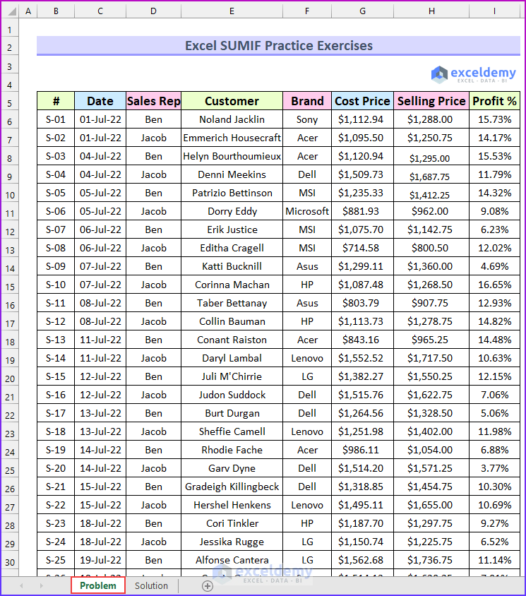 Excel Practice Exercises With SUMIF Function ExcelDemy