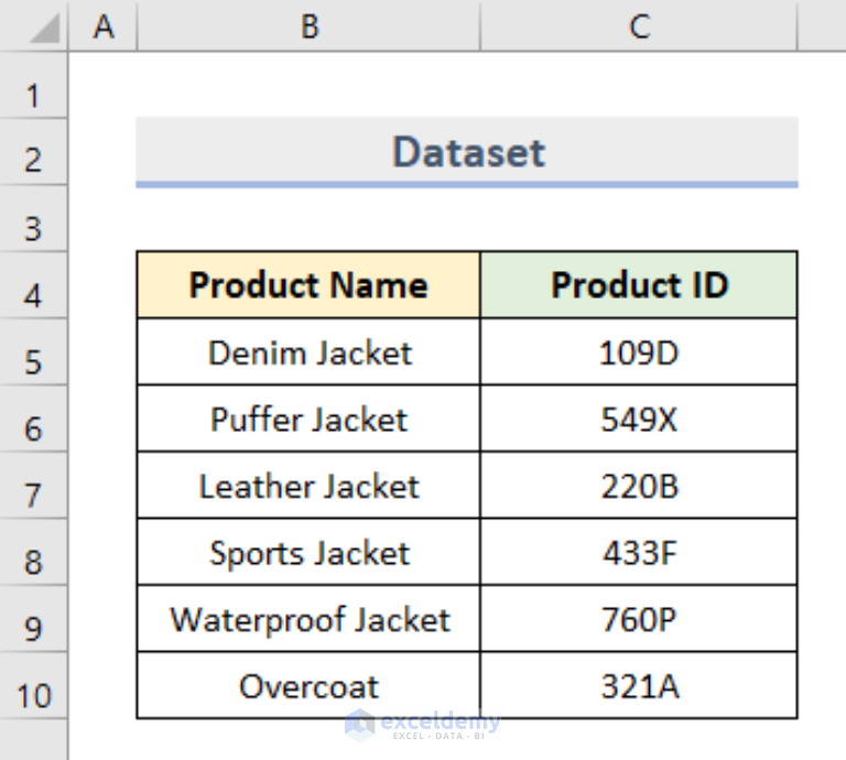 how-to-sort-numbers-with-letter-suffix-in-excel-4-useful-methods