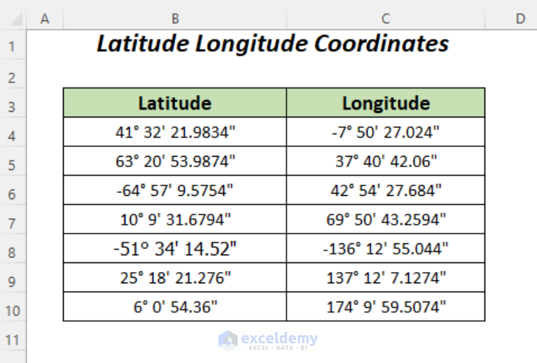 How To Create Latitude Longitude Converter In Excel 2 Examples   Excel Latitude Longitude Converter 01 767x519 