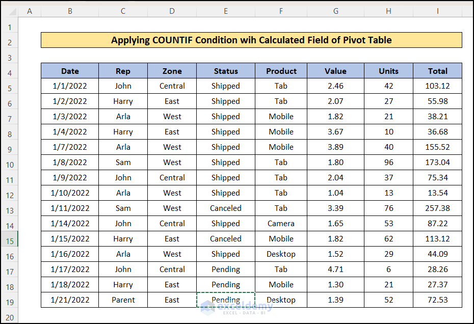 How To Apply Excel COUNTIF With Pivot Table Calculated Field