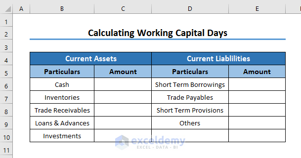  How To Calculate Working Capital Days In Excel with Easy Steps 