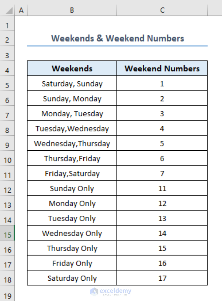 how-to-calculate-working-days-excluding-sundays-in-excel