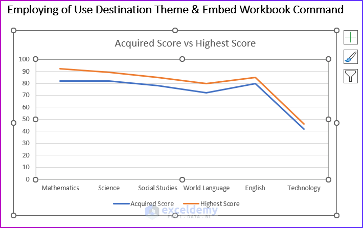 how-to-copy-chart-from-excel-to-powerpoint-without-link