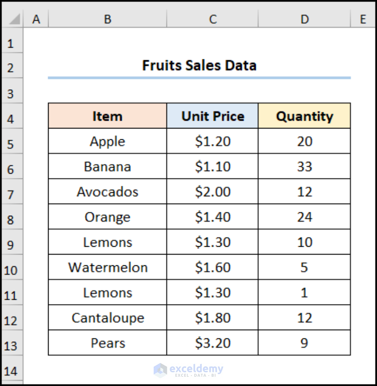 ppt-how-to-create-and-use-formulas-work-in-word-powerpoint