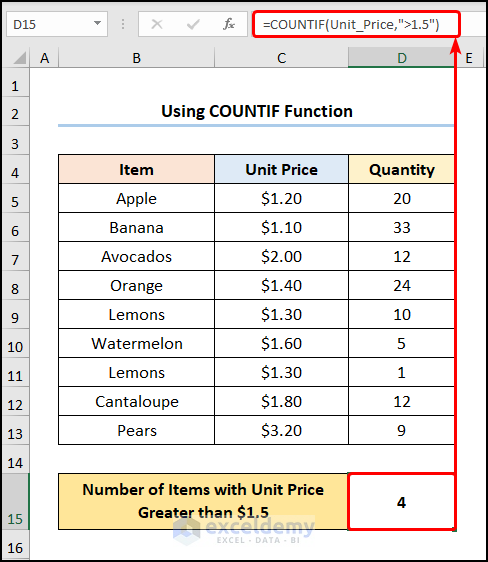 How To Create A Formula Using Defined Names In Excel 7 Examples