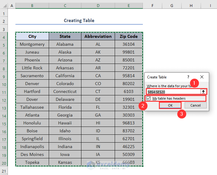 How To Create A Zip Code Heat Map In Excel