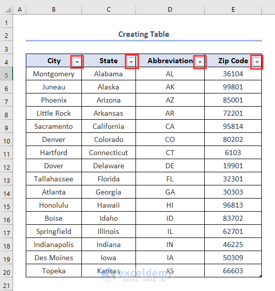 how-to-create-a-zip-code-heat-map-in-excel-with-useful-steps