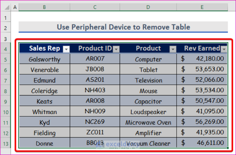 how-to-delete-a-data-table-in-excel-4-easy-ways-exceldemy