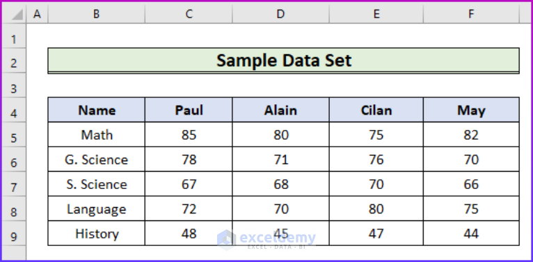 how-to-link-excel-to-google-sheets-with-easy-steps-exceldemy