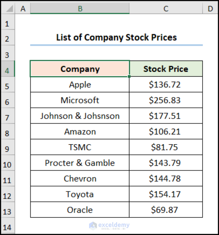 how-to-randomize-a-list-in-excel-without-duplicates-4-ways